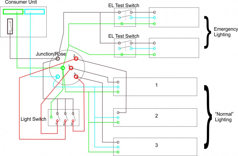 Wiring Diagram For Emergency Lighting from www.safelincs-forum.co.uk